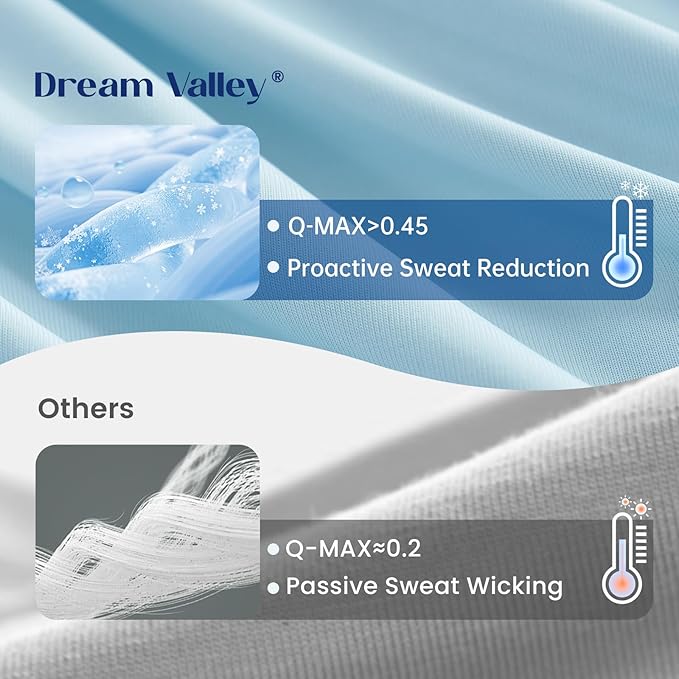 Dream Valley® Outlast® Deepsleep Cooling Comforter, King Size, NASA-Grade Space Technology Cooling Blanket for Hot Sleepers Night Sweats, Q-Max > 0.45 Aerocool™ Breathable, Ice Blue, 106"x90"