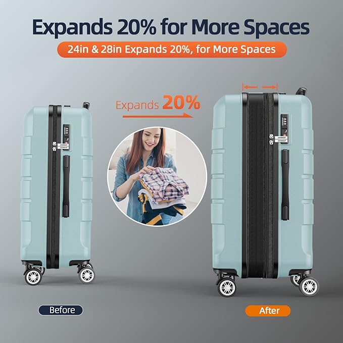 SHOWKOO Luggage Sets Expandable PC+ABS Durable Suitcase Double Wheels TSA Lock 5pcs Mint Green
