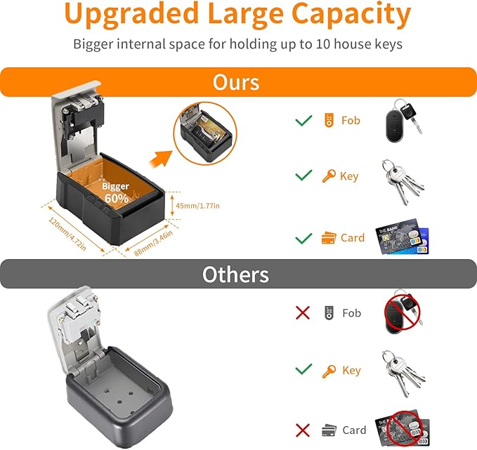 UPGRADE Extra Large Capacity Key Lock Box, Weatherproof Wall Mount Key Box for Car Keys, Fob, House Keys, Key Safe Security Storage Lock Box for Indoor, Outdoor, Garage, Garden, Store (2 Pack, Grey)