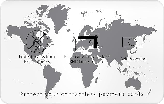 SaiTech IT 10 Pack RFID Blocking Card NFC Contactless Debit/Credit Card ATM Passport Protector ideal for Men & women slim with World map design perfectly fit in wallet(White)