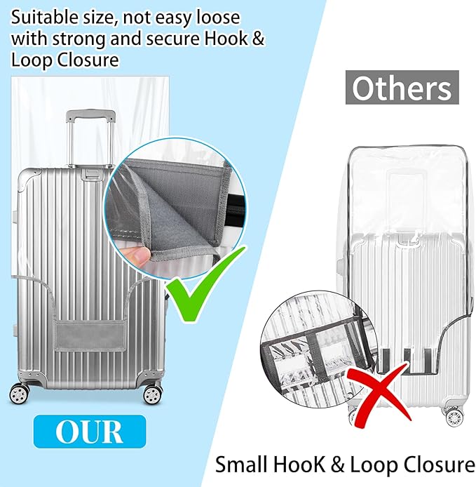 Yotako Clear PVC Suitcase Cover Tough Protector, 26 Inch Luggage Covers for Wheeled Suitcase 26"