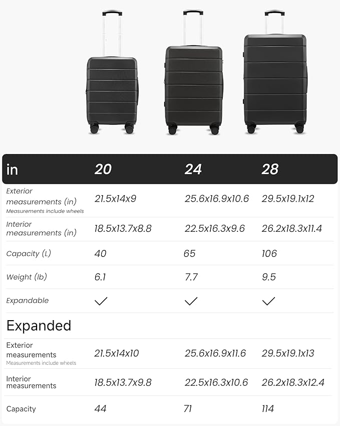 Luggage Sets 3 Piece, Expandable Hardside Suitcases with Wheels, Black