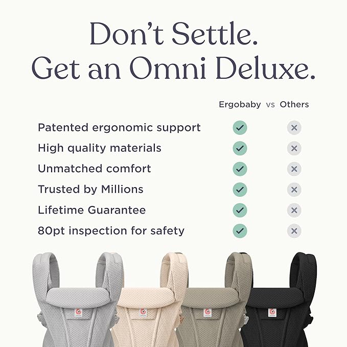 Ergobaby Omni Deluxe Baby Carrier Newborn to Toddler - Breathable Baby Carriers for Summer - All-Position Carrier with Enhanced Lumbar Support & Airflow (7-45 Pounds), Mesh, Pearl Grey