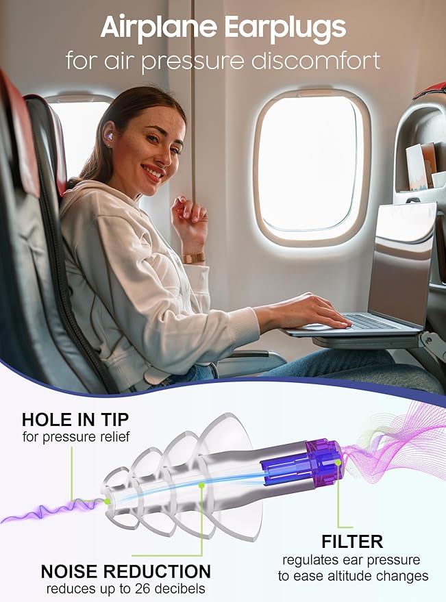 Ear Plugs for Airplane Pressure Relief, Kids 6+, Adults/Small Canal Reusable Airplane Earplugs 26dB, with Silicone Connector Cord, Travel Essentials for Flying, Ear Protection Earplugs