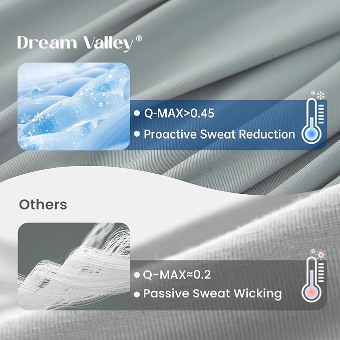 Dream Valley® Outlast® Deepsleep Cooling Comforter, Full/Queen Size, NASA-Grade Space Technology Cooling Blanket for Hot Sleepers Night Sweats, Q-Max > 0.45 Aerocool™ Breathable, Cool Grey, 90"x90"