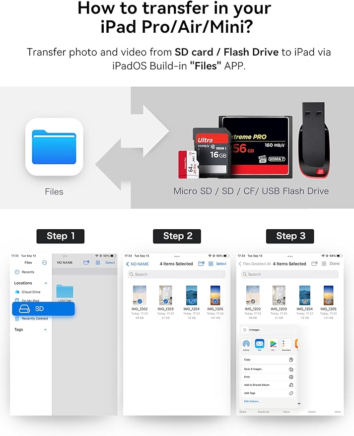 USB C to SD CF Card Reader, SD Card Adapter with SD MicroSD CF Compact Flash USB 4 Ports, BnmxTek Memory Card Reader for iPhone 15 iPad Mac MacBook Pro/Air/Mini Android and More USB-C/Type C Device