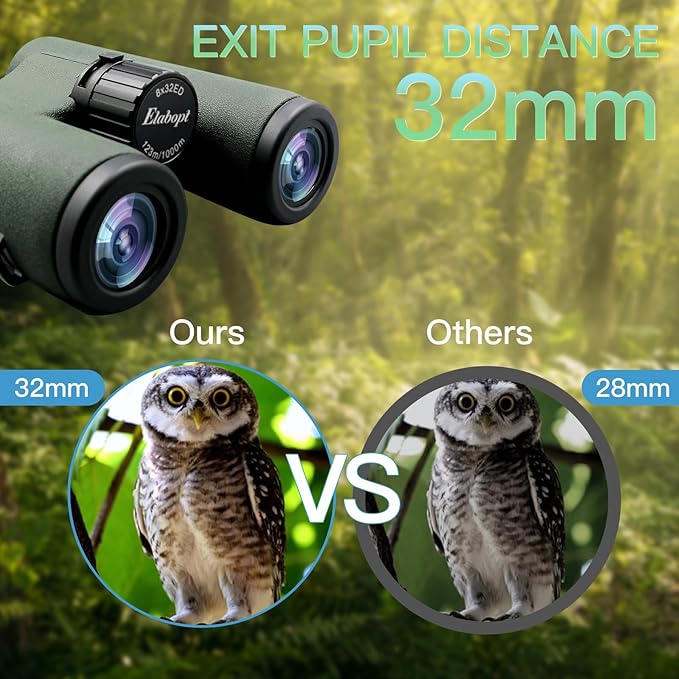 8x32ED Compact Binoculars for Adults – High-Powered BAK4 Prisms, Diamond White Coating, Waterproof & Fogproof, Rubber Armored – Ideal for Bird Watching, Hunting, Travel, Outdoor Sports