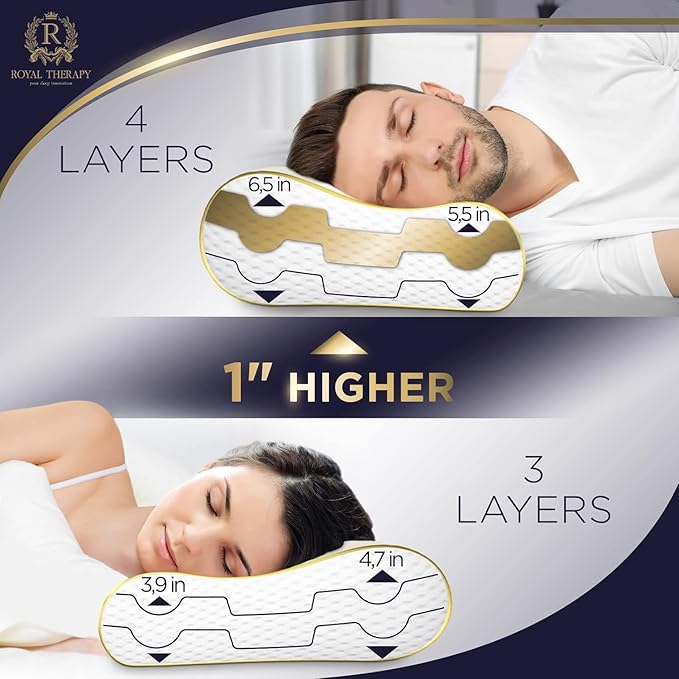 Memory Foam Pillow, Cervical Pillow (2 Pack) 4-Layer Queen, Contour Pillow, Side Sleeper, Neck Support, Pillow for Neck Pain