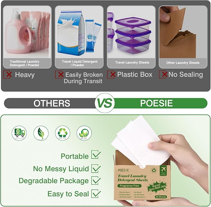 Poesie Laundry Detergent Sheets Laundry Soap Sheets for Travel Camping Clothes Washing Sheet Unscented 1 Mini Box 40 Count