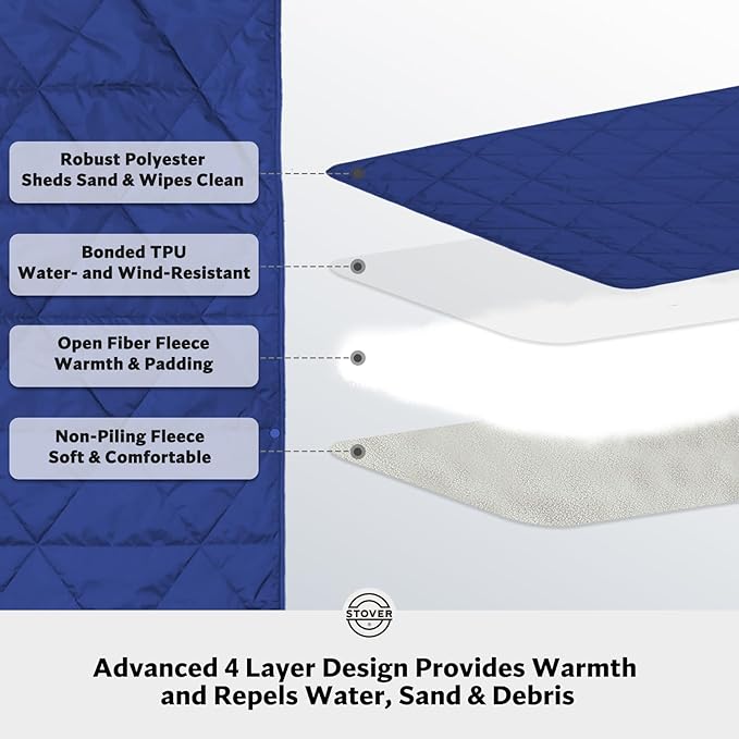STOVER Outdoor Waterproof Fleece Travel Blanket for Camping, Picnics, Stadiums, Sports, The Beach– Warm, Windproof, Compact, Lightweight & Sand-Resistant (Navy Blue)