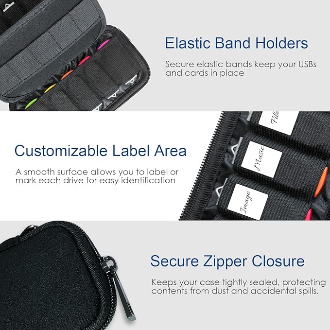 JBOS USB Flash Drive Case with 10 USB Drive Slots and 10 Memory Card Slots Storage Organizer Case Holder for Thumb Drives Jump Drives SD Cards with Zipper Bag Black