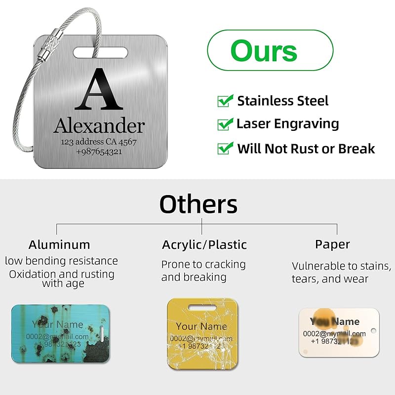 Customized Stainless Steel Luggage Tags: Personalize Your Suitcases, Backpacks, and Bags with Your Text - Custom Initial Text Name ID,Number(2 Pack)