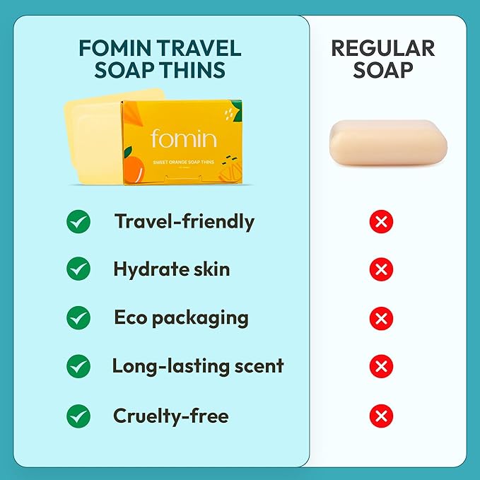 FOMIN - Paper Soap Sheets for Hand Washing - (100 Sheets) Tea Tree Portable Travel Soap Sheets, Dissolvable Camping Mini Soap, Portable Hand Soap sheet