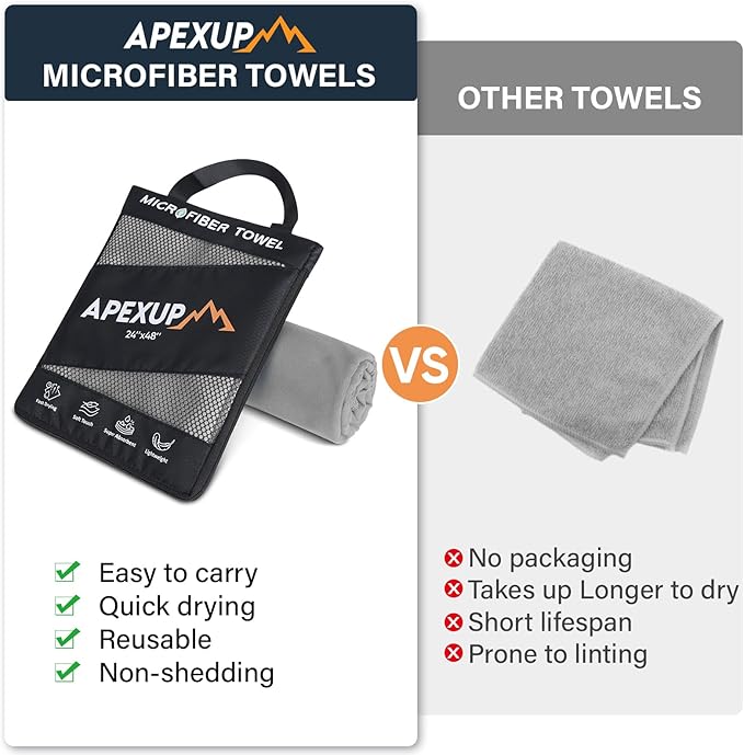 APEXUP Microfiber Travel Towel, Ultra Absorbent Quick Dry Towels, Lightweight Gym Sports Camping Towel for Workout, Yoga, Beach, Shower, Swimming (24"×12", Gray)
