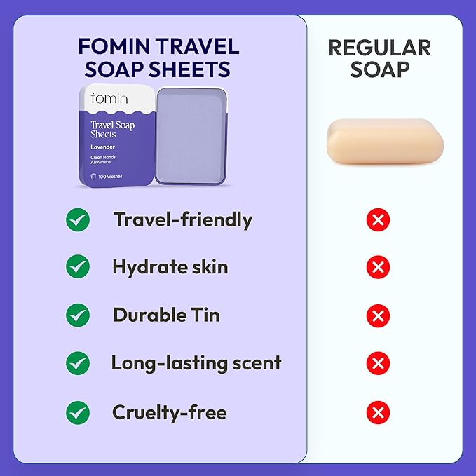 FOMIN - Antibacterial Paper Soap Sheets Tin for Traveling - (100 Sheets) Lavender Portable Travel Hand Soap Sheet, Dissolvable Mini Camping Hand Soap for Hand Washing