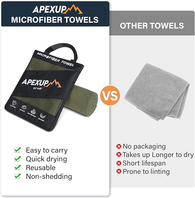 APEXUP Microfiber Travel Towel, Ultra Absorbent Quick Dry Towels, Lightweight Gym Sports Camping Towel for Workout, Yoga, Beach, Shower, Swimming (60"×30", Army Green)