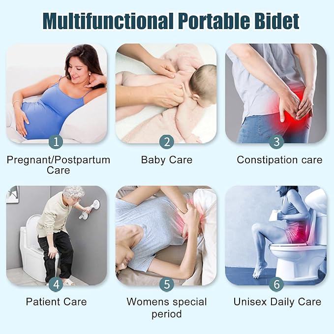 Portable Bidet for Travel,Travel Handheld Bidet Sprayer with 2.5L Water Storage, Electric Rechargeable,70-Minute Usage