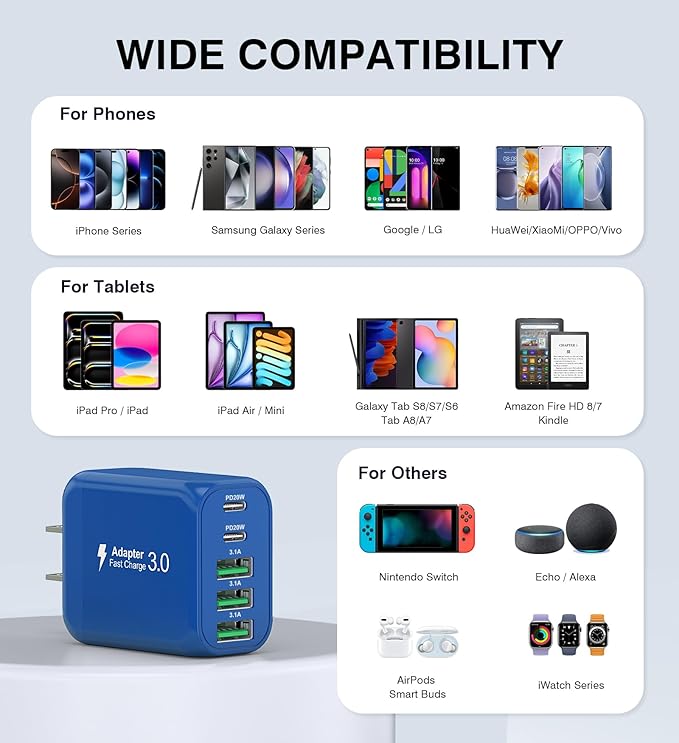(2-Pack) 50W USB C Wall Charger Block, 5-Port C Charger Fast Charging Block PD Power Adapter +QC 3.0 Multiport Type C Box Brick Cube USB A Wall Plug for iPhone 16/15/14 Pro Max,Samsung (Dark Blue)