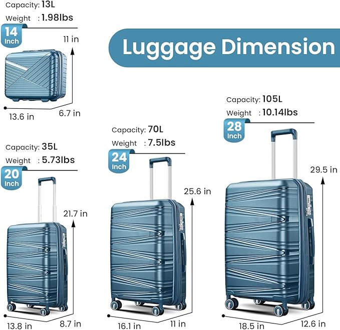 Campfun Luggage 4 Piece Sets, Expandable Carry On Luggage Set Hardshell PP, Suitcase Set with Double Spinner Wheels, Checked Durable Lightweight with TSA Lock, 14in 20in 24in 28in-Peacock Blue(C)