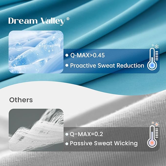 Dream Valley® Outlast® Deepsleep Cooling Comforter, Full/Queen Size, NASA-Grade Space Technology Cooling Blanket for Hot Sleepers Night Sweats, Q-Max > 0.45 Aerocool™ Breathable, Dream Blue, 90"x90"