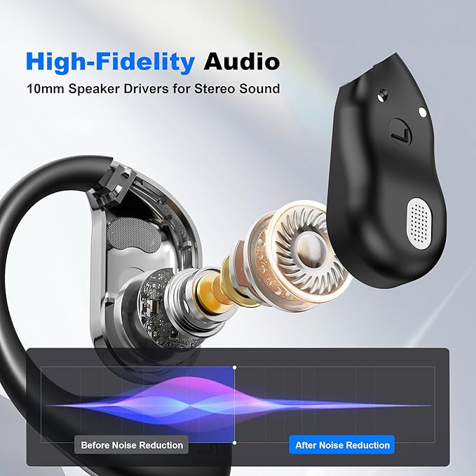 AI Language Translator Earbuds Real Time, 3-in-1 Translation Earbuds 134 Languages & Accents and Long Battery Life, HF Sound, Spanish/English Audífonos Traductores for Travel Business Learning, White