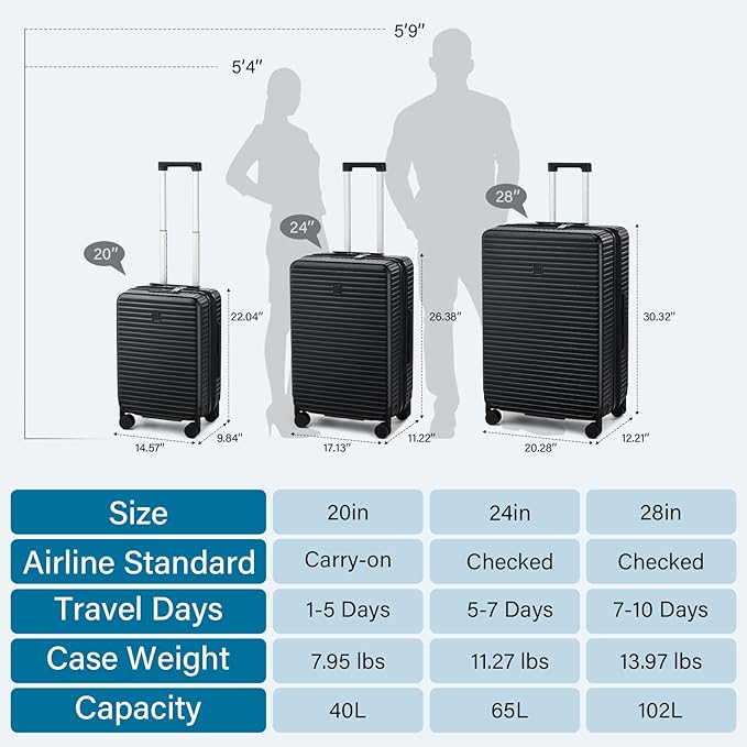 Hard Shell Suitcases Expandable Travel Luggage Sets 3 Piece, Carry on and Check in 3 Piece Luggage Suitcase Sets with Spinner Wheels Cup Holder Charger Built in (Black, 20/24/28)