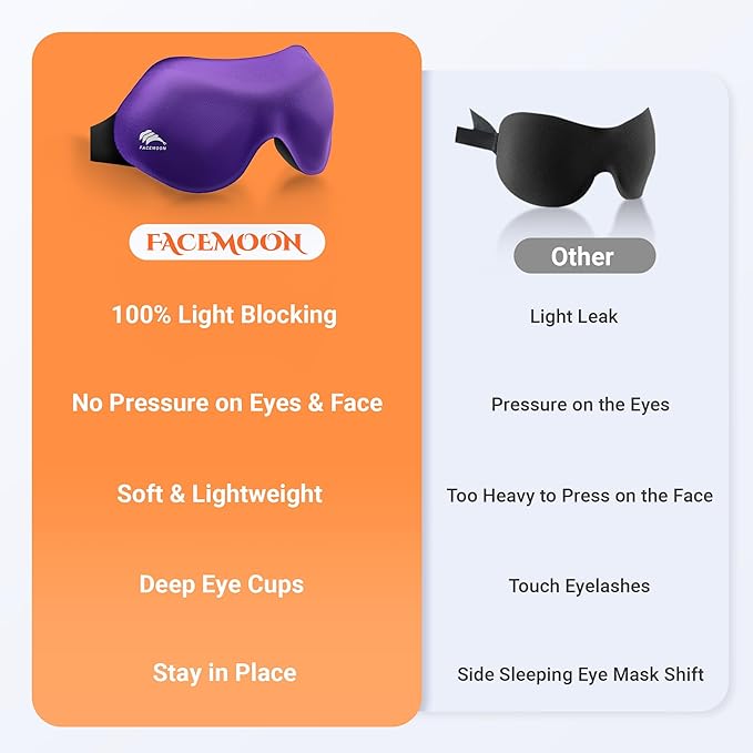 100% Blackout Eye Masks for Sleep: 3D Contoured Zero Eye Pressure Sleeping Mask for Lash Extensions - Great for All Sleep Positions - Perfect for Men Women Airplane Travel Essentials (Purple)
