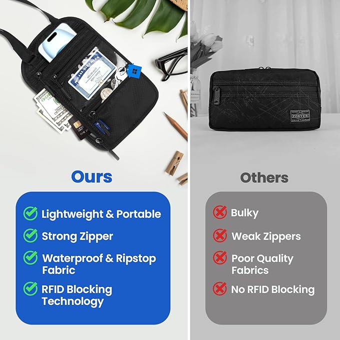 Passport Holder For Travel Family: Neck Wallet Passport Pouch Travel Document Organizer Porta Pasaporte Multiple Passport Holder Rfid Blocking, 5.9in x 9.25in, Black, W-2024