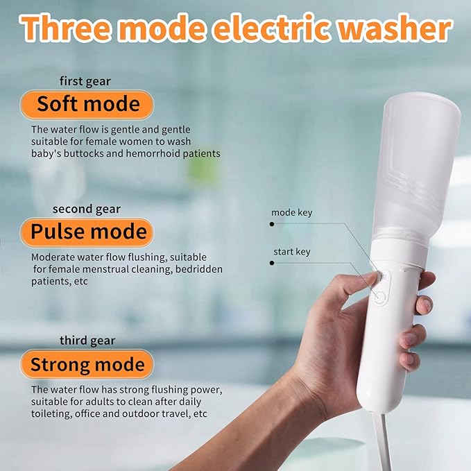 Portable Bidet, Electric Rechargeable Women's Perineal Bottle, 400ml Water Tank, 3 Pressure Modes, with 2 Replaceable Nozzles, Suitable for Men, Women, Babies and Postpartum Cleaning (White)