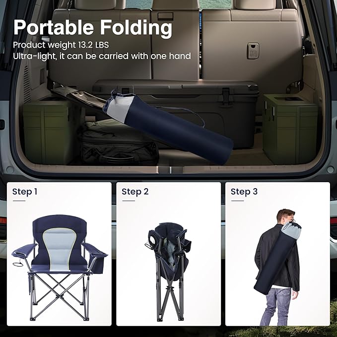 HIGH POINT SPORTS Oversized Camping Folding Chair, Heavy Duty Portable Outdoor Chair, Foldable Camp Chair with Cup Holder and Cooler Bag Support 450 LBS, 2 Pack, Dark Blue