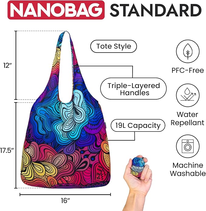 Nanobag Ultra-Lightweight Foldable Tote for Women & Men, Reusable Grocery & Travel Bag, Packable Collapsible Compact Market Essential (Standard Black)