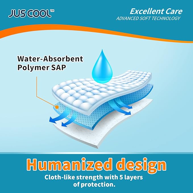 JUS COOL Baby Disposable Changing Pads, 18”x 24”(100 Count) Underpads Portable Diaper Changing Pads, Soft Bed Pads Ultra Absorbent and Waterproof