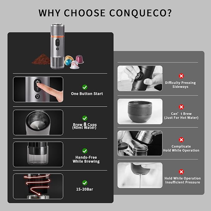 CONQUECO Portable Espresso Machine Travel: 12v Car Coffee Maker for Camping - Small Electric - 2.5 Mins Heating - 8 Cups Espresso for One Charge