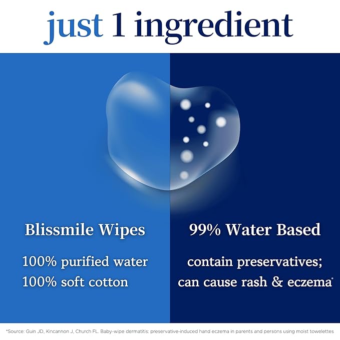 Mini Travel Wipes - 100% Water - Individually Wrapped - For Hand, Face & Body - Unscented Wet Wipes for Adults & Kids, Baby with Sensitive Skin - Feminine Wipes for Women, On the Go Essentials, 220 ct