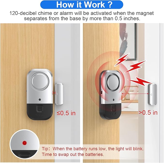 Door Window Alarm Sensors - Door Alarms for Kids Safety, Door Alarms for Home Security, for Home, Office, Store, Garage, Dorm Room, Apartment, RV, 8 Pack
