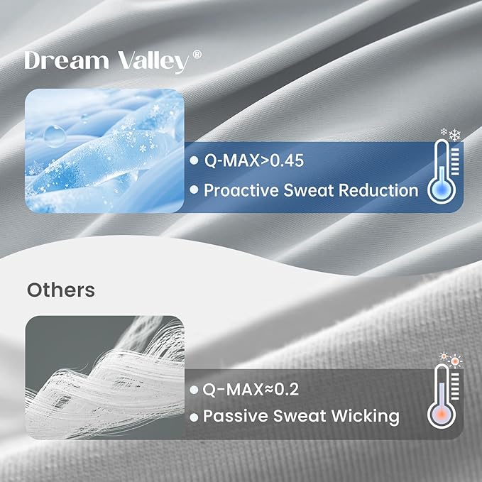 Dream Valley® Outlast® Deepsleep Cooling Comforter, King Size, NASA-Grade Space Technology Cooling Blanket for Hot Sleepers Night Sweats, Q-Max > 0.45Aerocool™ Breathable Light Grey, 106"x90"
