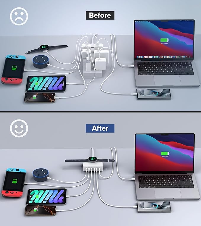 170W USB C Charging Station Block, Travel Charger for Multiple Devices, USB C Charger Plug for iPhone 16 15 14 13 12 Series, Apple Watch Ultra SE 10 9 8 7 6 5 4 3 2, AirPods, MacBook Pro Air, iPad