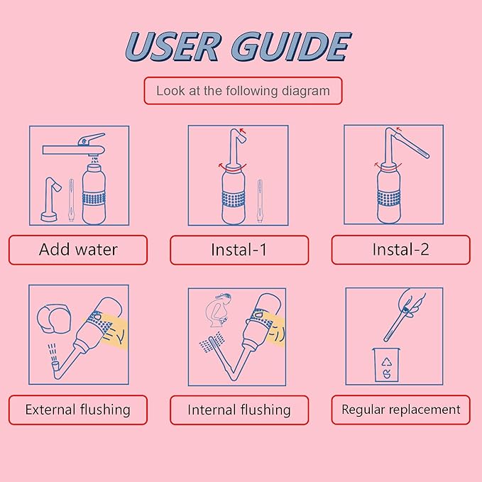 2PCS Vaginal Irrigation Intimate Wash for Women,Portable Bidet Travel Bidets ,Peri Bottle for Postpartum Care (Pink+Green)