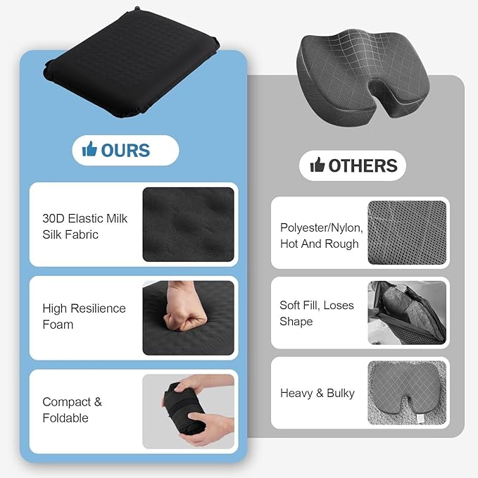Self-Inflating Airplane Seat Cushion for Long Flights – Portable Travel Cushion Airplane Seat - Memory Foam Travel Seat Cushion Providing Pressure Relief and Premium Comfort (Extra Large Black)