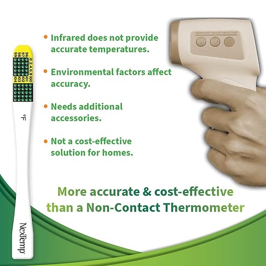 Ultra Single-Use Thermometers - Individually Wrapped Disposable First Aid Supplies with High-Accuracy Readings, for Work, Home, and Travel, Fahrenheit, 12-Pack, by Medical Indicators Inc.