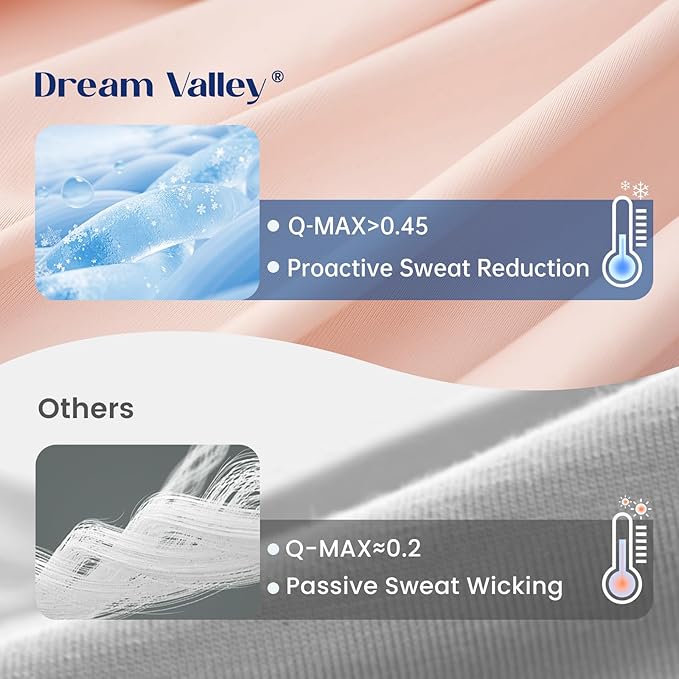 Dream Valley® Outlast® Deepsleep Cooling Comforter, Twin Size, NASA-Grade Space Technology Cooling Blanket for Hot Sleepers Night Sweats, Q-Max > 0.45 Aerocool™ Breathable, Pink Blush, 68"x90"