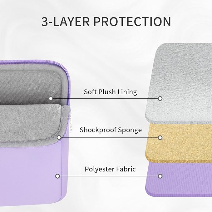 RAINYEAR Laptop Sleeve Case with Front Pocket, 15 16 Inch Protective Portable Case with Front Pocket, Briefcase Laptop Bag Cover Compatible for MacBook Pro/Max M4 M3 M2 M1 2025 2024 2023 2022, Purple