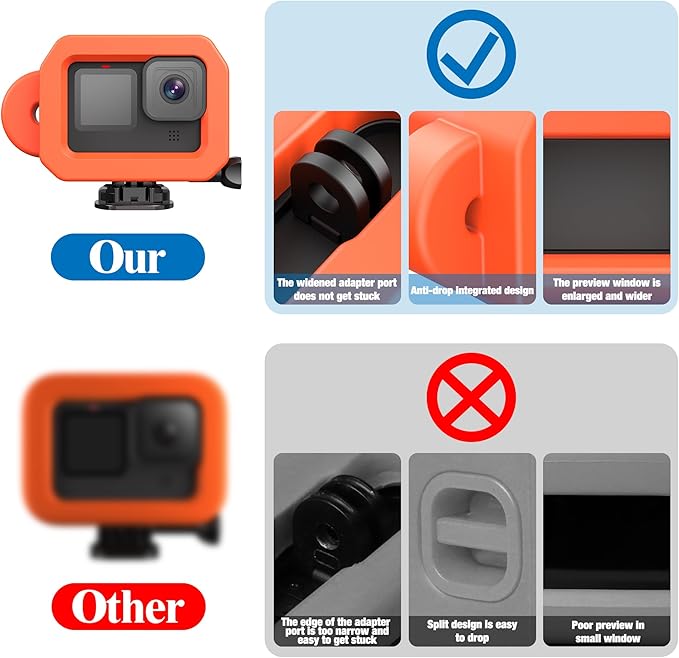 Floaty Case for GoPro Hero 13/12 / 11/10 / 9 Black, Floating Case with Long Screw and Adhesive Anchors for Snorkeling, Surfing, Wakeboarding, GoPro Hero Accessories