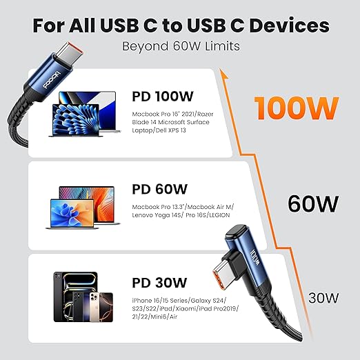 USB C Cable [2Pack, 10ft] 100W Right Angle Fast Charging Cord, Nylon Braided USB 2.0 Cable for iPhone 17 16 15 Pro Plus Pro Max Air, iPad Pro, Galaxy S24 S23, Switch, MacBook Pro, Pixel