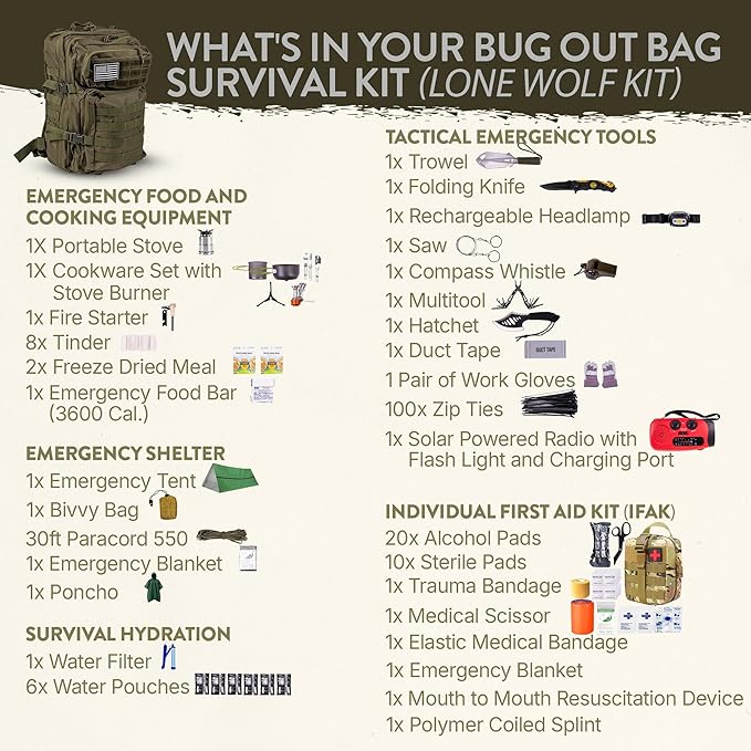 72-Hour Survival Kit | Emergency Bug Out Bag with First Aid, Water Filter, Food, Tools | 45L Tactical Backpack for Camping, Hiking, Outdoor Emergency Preparedness
