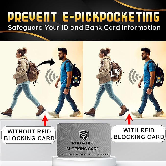 SaiTech IT 5 Pack RFID Blocking Cards, One Protects Entire Wallet Purse, NFC Contactless Bank Debit Credit Card Protector ID ATM Guard - Grey