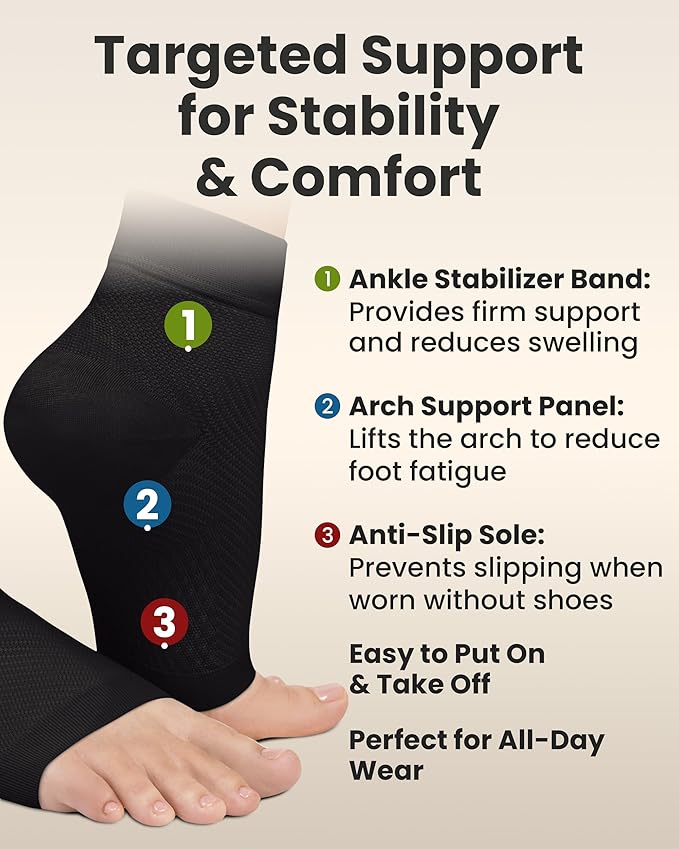 KEMFORD Ankle Compression Sleeve - 2-Pack, Plantar Fasciitis Braces - Open Toe Compression Socks for Swelling, Sprain, Neuropathy, Foot Arch Support for Men and Women - 20-30mmhg, M, Black