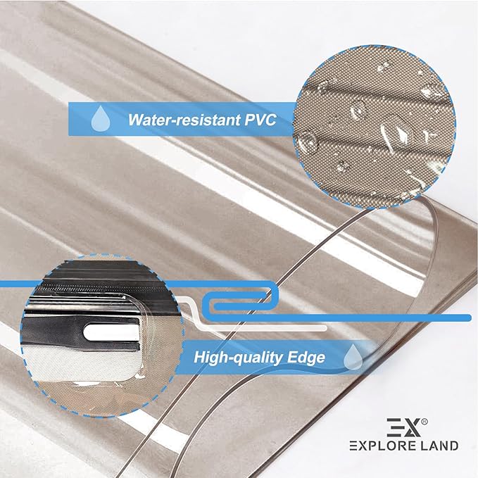Explore Land Clear Luggage Cover Tough Protector Fits for 18-20 Inches Suitcase for Travel Airplane (PVC Gray, S)