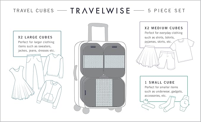 TravelWise Luggage Packing Organization Cubes 5 Pack, Blue, 2 Small, 2 Medium, 1 Large