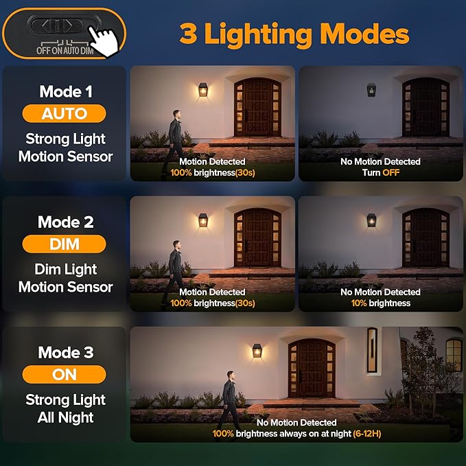 LUTEC 2 Pack Solar Wall Lights Outdoor, Solar Wall Lanterns with 3 Modes, Dusk to Dawn Motion Sensor Led Sconce Lights, Waterproof Exterior Front Door Porch Lights for Outside, Patio, Garage